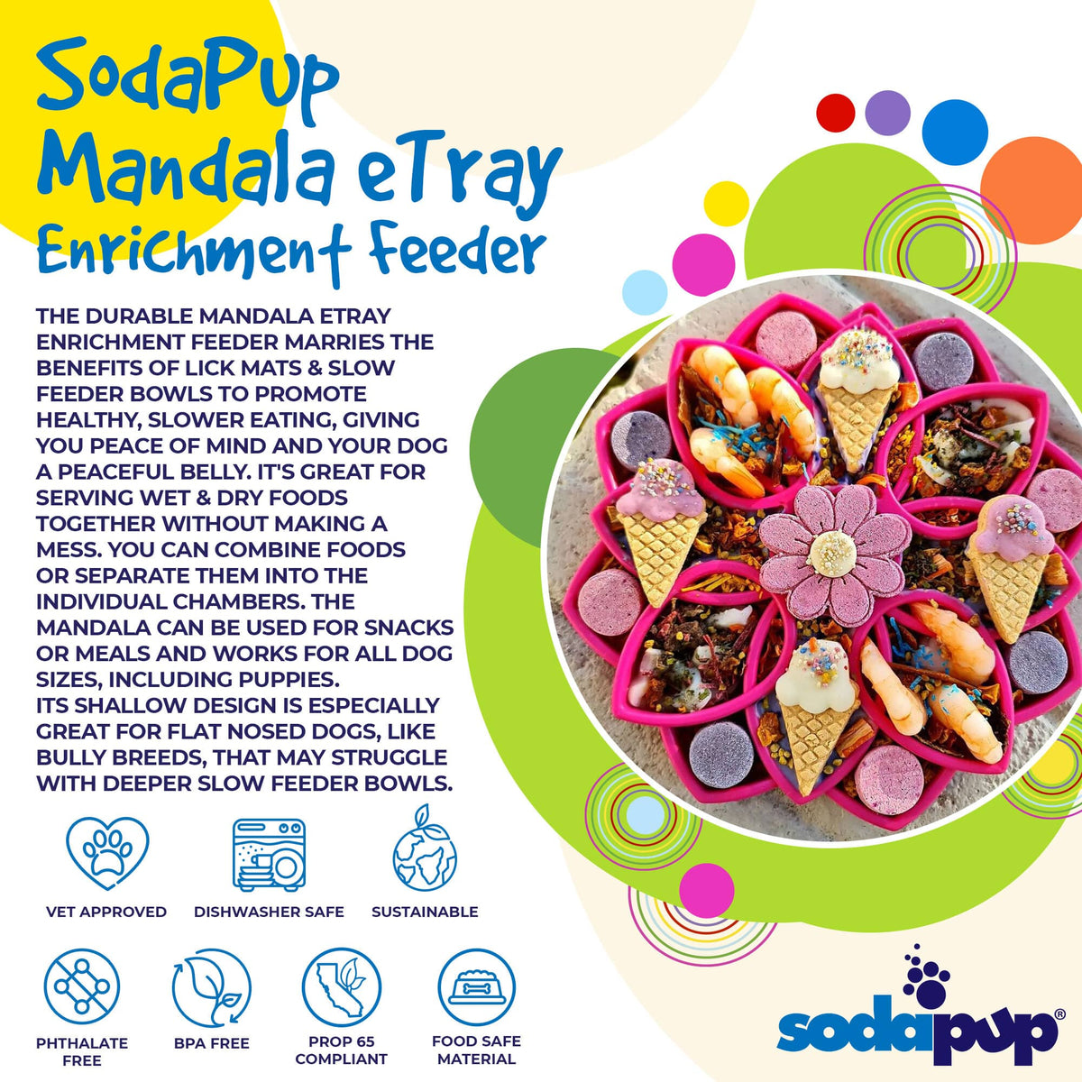 SodaPup Mandala Slow Feeder & Enrichment Tray