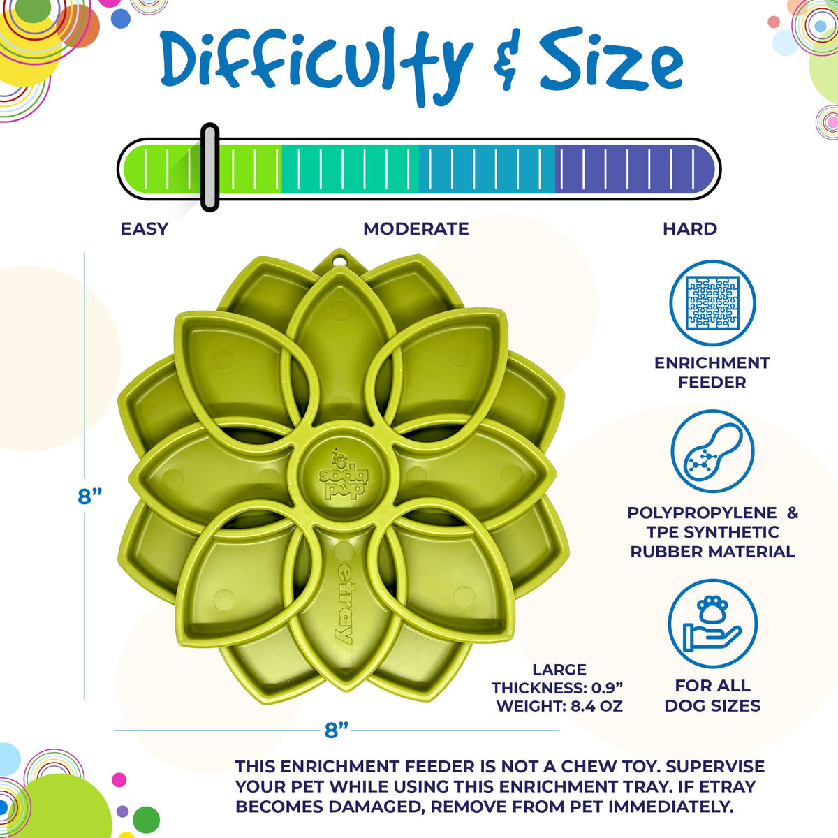 SodaPup Mandala Slow Feeder & Enrichment Tray