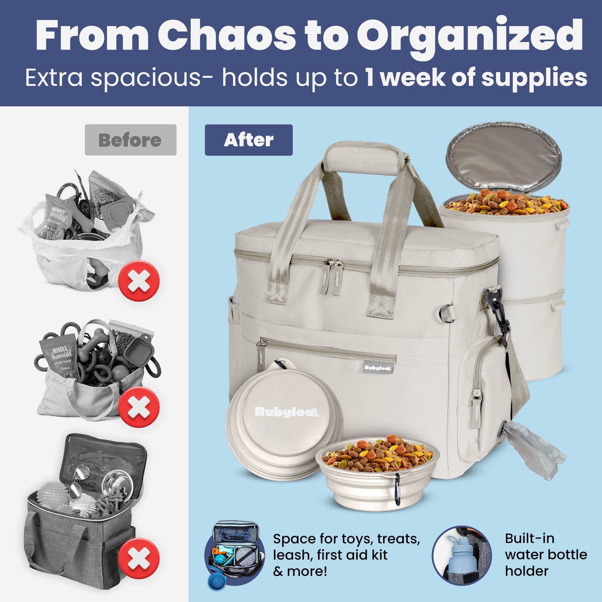Rubyloo® Original Doggy Bag – Dog Travel Organizer