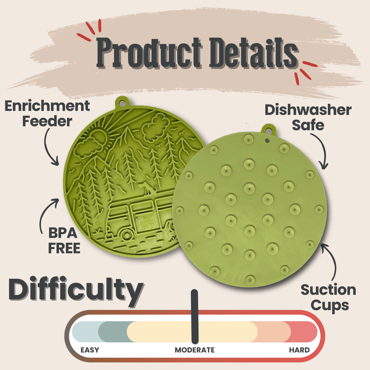 Suction Cup Lick Mat for Dogs – Green Camp, product details graphic